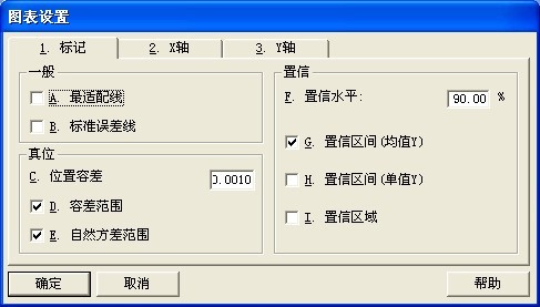 利来SPC软件