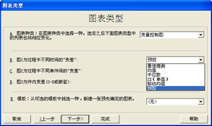 利来SPC软件-图表选择框