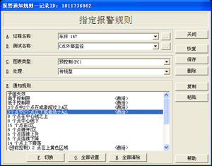 利来SPC软件-报警通知规则窗