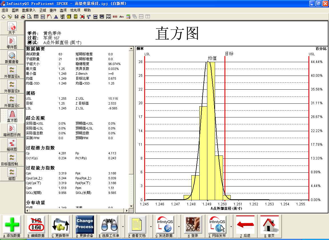 利来——直方图